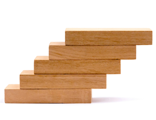 Differentiating APC Competency Levels